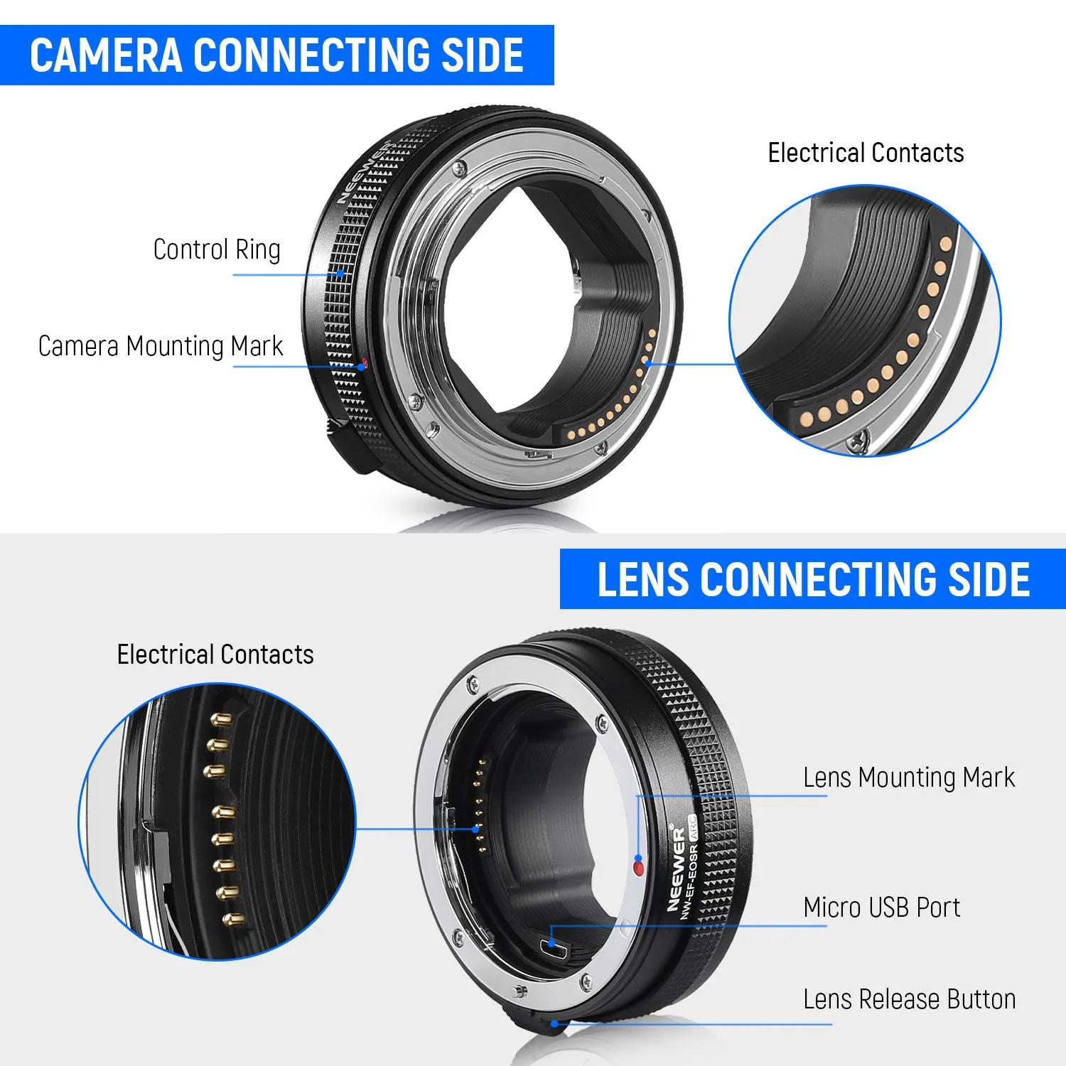 NEEWER EOS EF to RF Lens Adapter